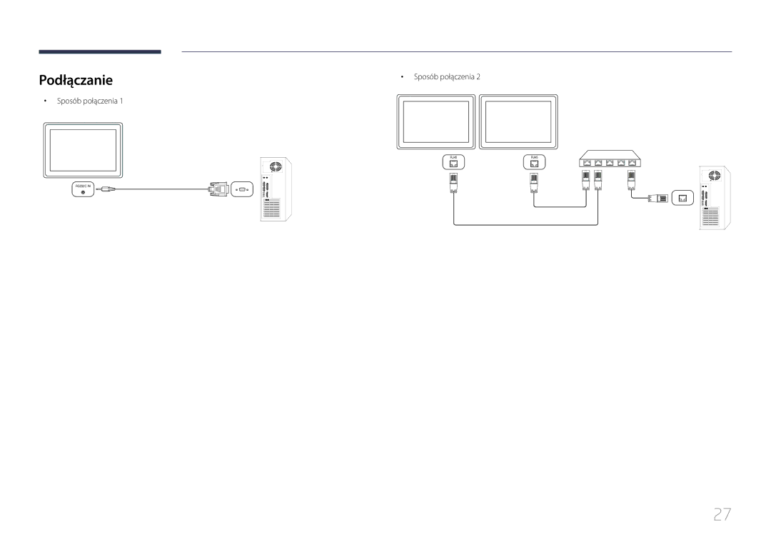 Samsung LH24OHEPKBB/EN, LH24OMEPWBC/EN manual Podłączanie, Sposób połączenia 