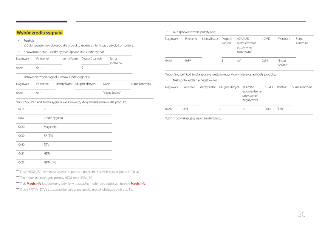 Samsung LH24OMEPWBC/EN, LH24OHEPKBB/EN manual Wybór źródła sygnału, Ustawianie źródła sygnału ustaw źródło sygnału 