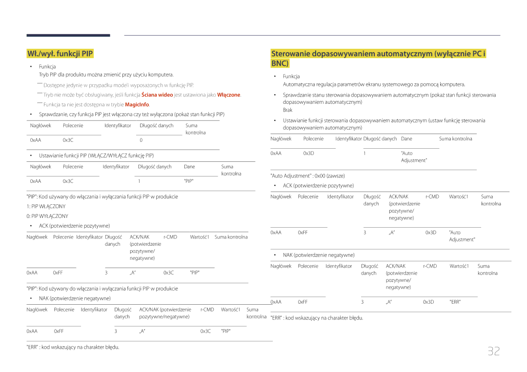 Samsung LH24OMEPWBC/EN, LH24OHEPKBB/EN Wł./wył. funkcji PIP, Sterowanie dopasowywaniem automatycznym wyłącznie PC i BNC 