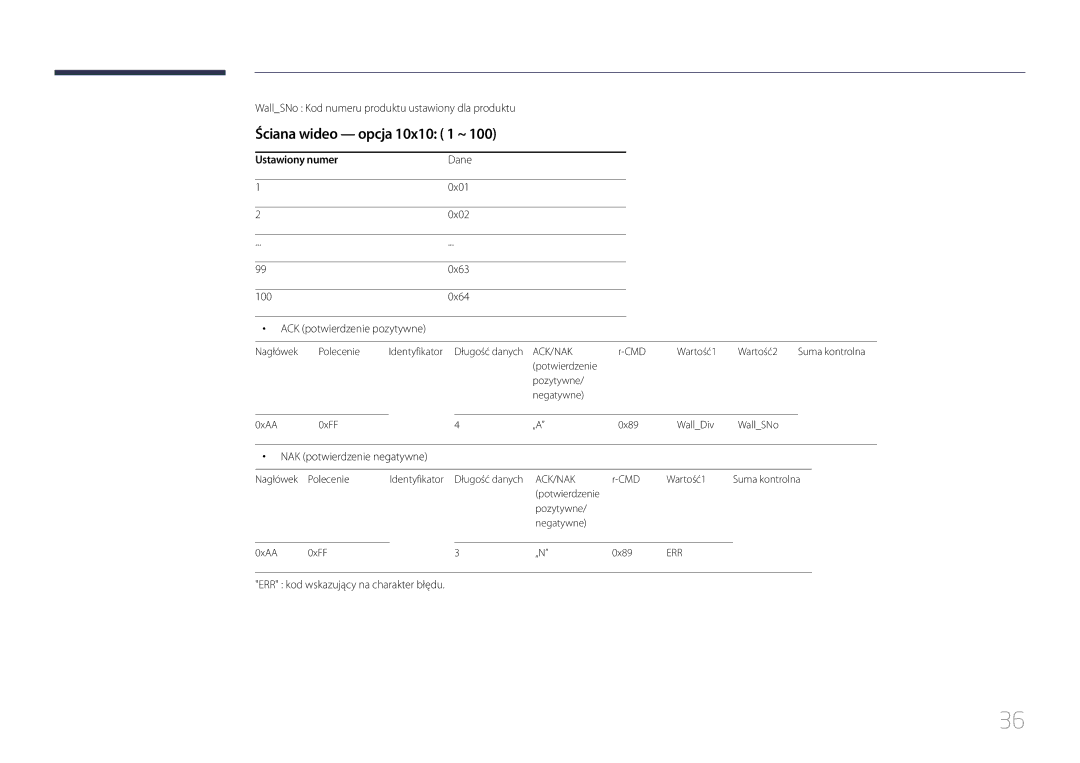 Samsung LH24OMEPWBC/EN, LH24OHEPKBB/EN manual Ściana wideo opcja 10x10 1 ~, Ustawiony numer 