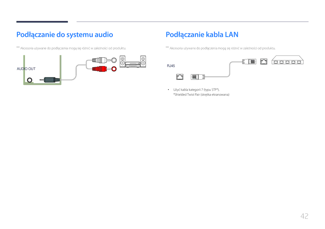 Samsung LH24OMEPWBC/EN, LH24OHEPKBB/EN manual Podłączanie do systemu audio, Podłączanie kabla LAN 