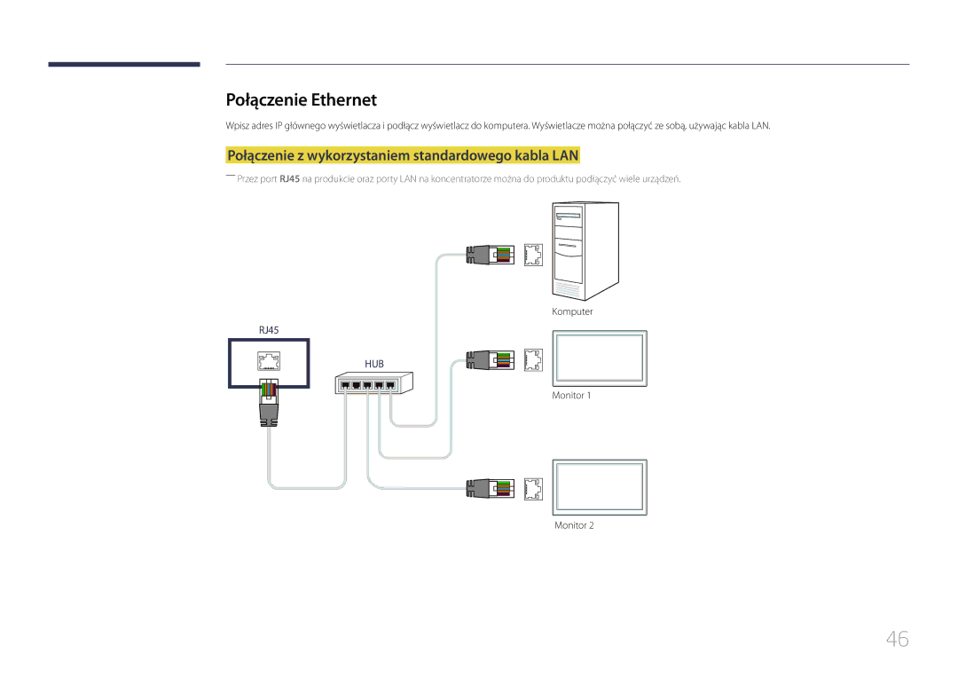 Samsung LH24OMEPWBC/EN, LH24OHEPKBB/EN Połączenie Ethernet, Połączenie z wykorzystaniem standardowego kabla LAN, Monitor 