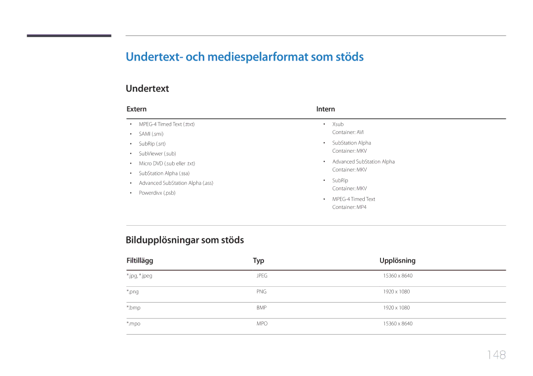 Samsung LH24OMEPWBC/EN, LH24OHEPKBB/EN manual Undertext- och mediespelarformat som stöds, 148, Bildupplösningar som stöds 