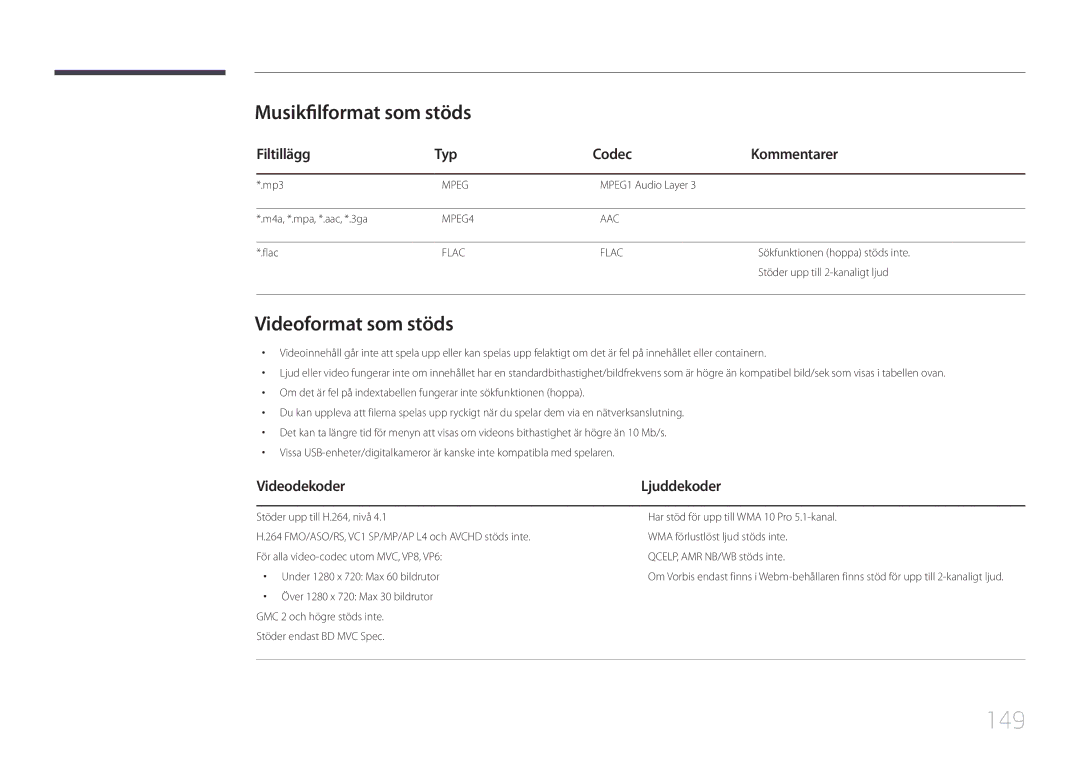 Samsung LH24OHEPKBB/EN manual 149, Musikfilformat som stöds, Videoformat som stöds, Filtillägg Typ Codec Kommentarer 