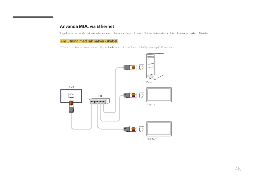 Samsung LH24OMEPWBC/EN, LH24OHEPKBB/EN manual Använda MDC via Ethernet, Anslutning med rak nätverkskabel, Skärm 