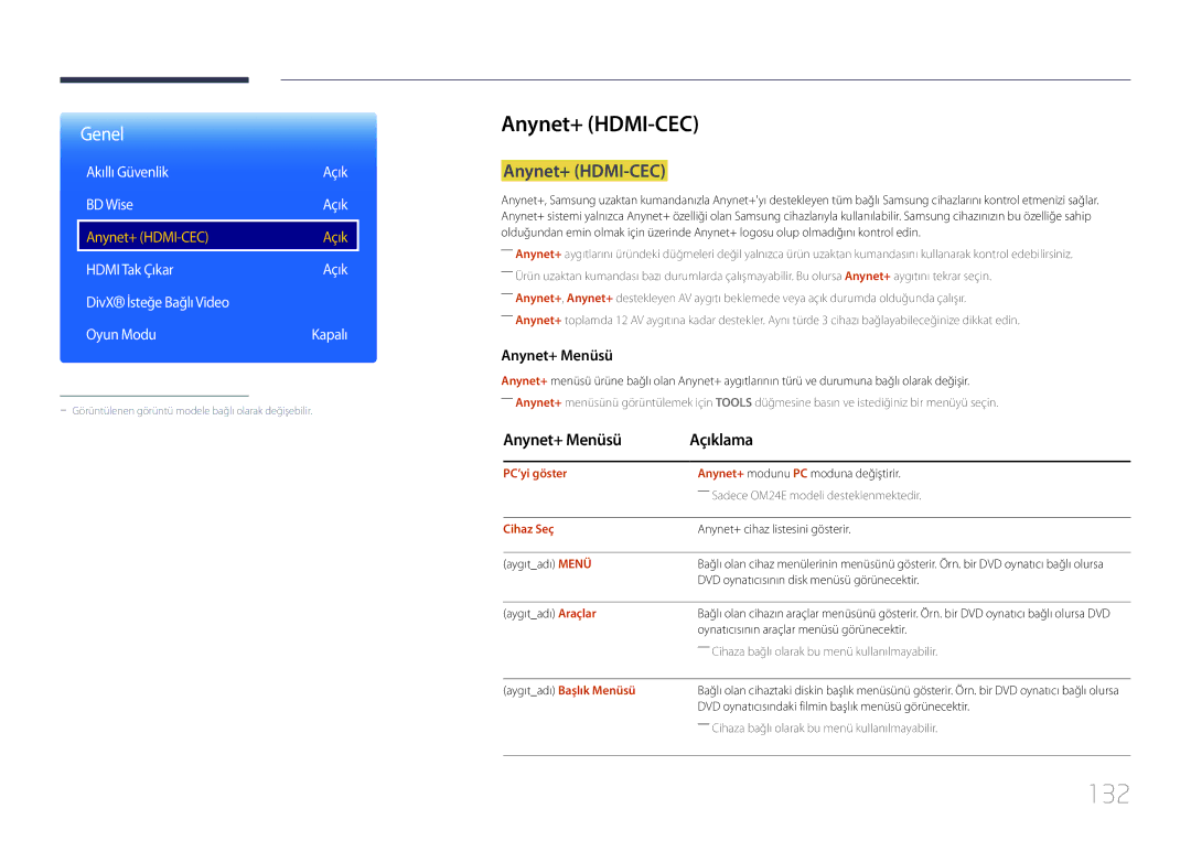 Samsung LH24OMEPWBC/EN, LH24OHEPKBB/EN manual 132, Anynet+ HDMI-CEC, Anynet+ Menüsü Açıklama 