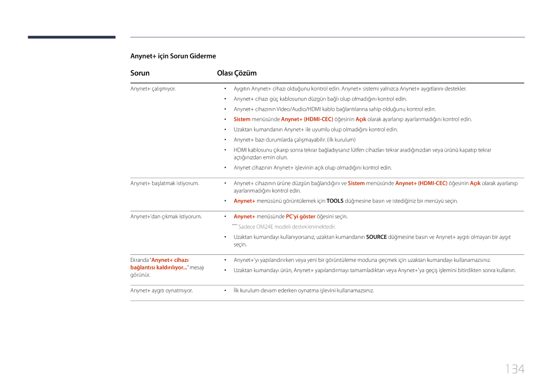 Samsung LH24OMEPWBC/EN, LH24OHEPKBB/EN manual 134, Sorun Olası Çözüm 