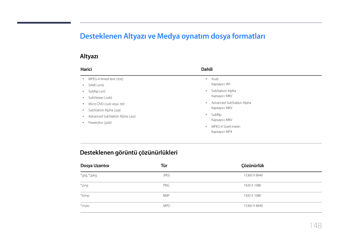 Samsung LH24OMEPWBC/EN Desteklenen Altyazı ve Medya oynatım dosya formatları, 148, Desteklenen görüntü çözünürlükleri 