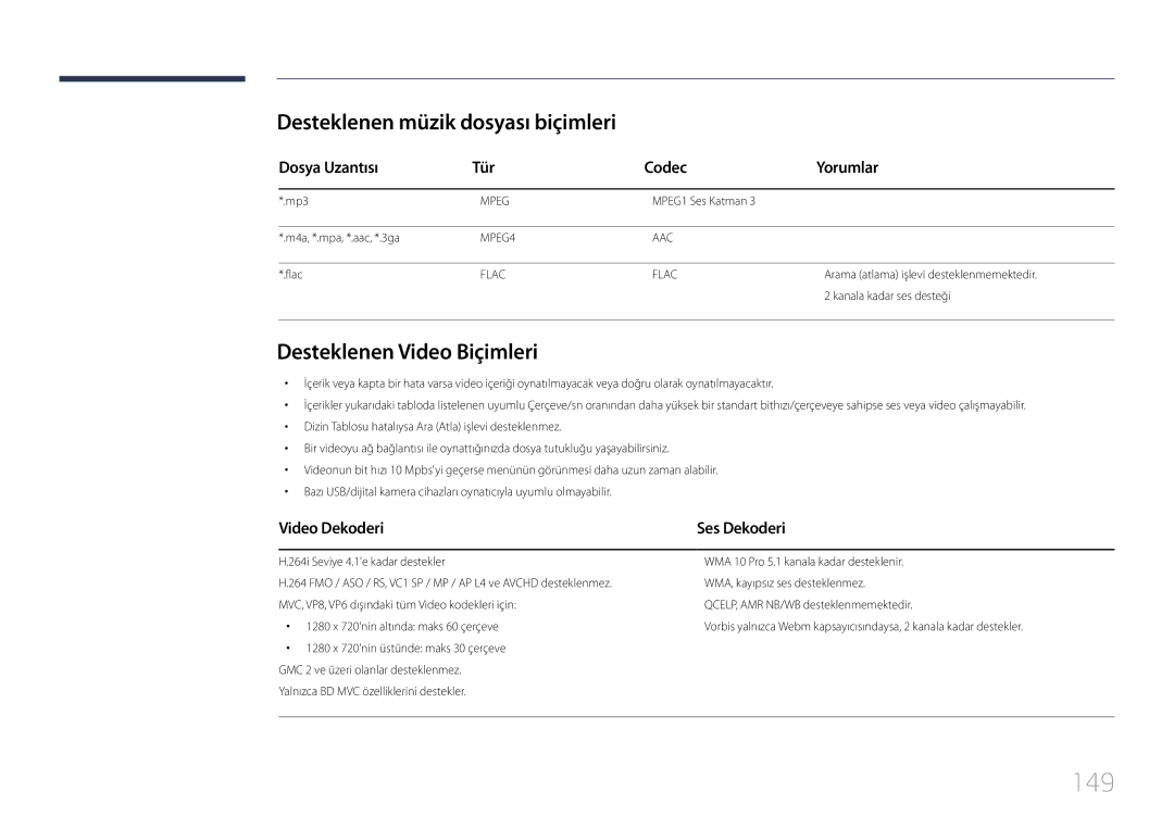 Samsung LH24OHEPKBB/EN manual 149, Desteklenen müzik dosyası biçimleri, Desteklenen Video Biçimleri, Video Dekoderi 