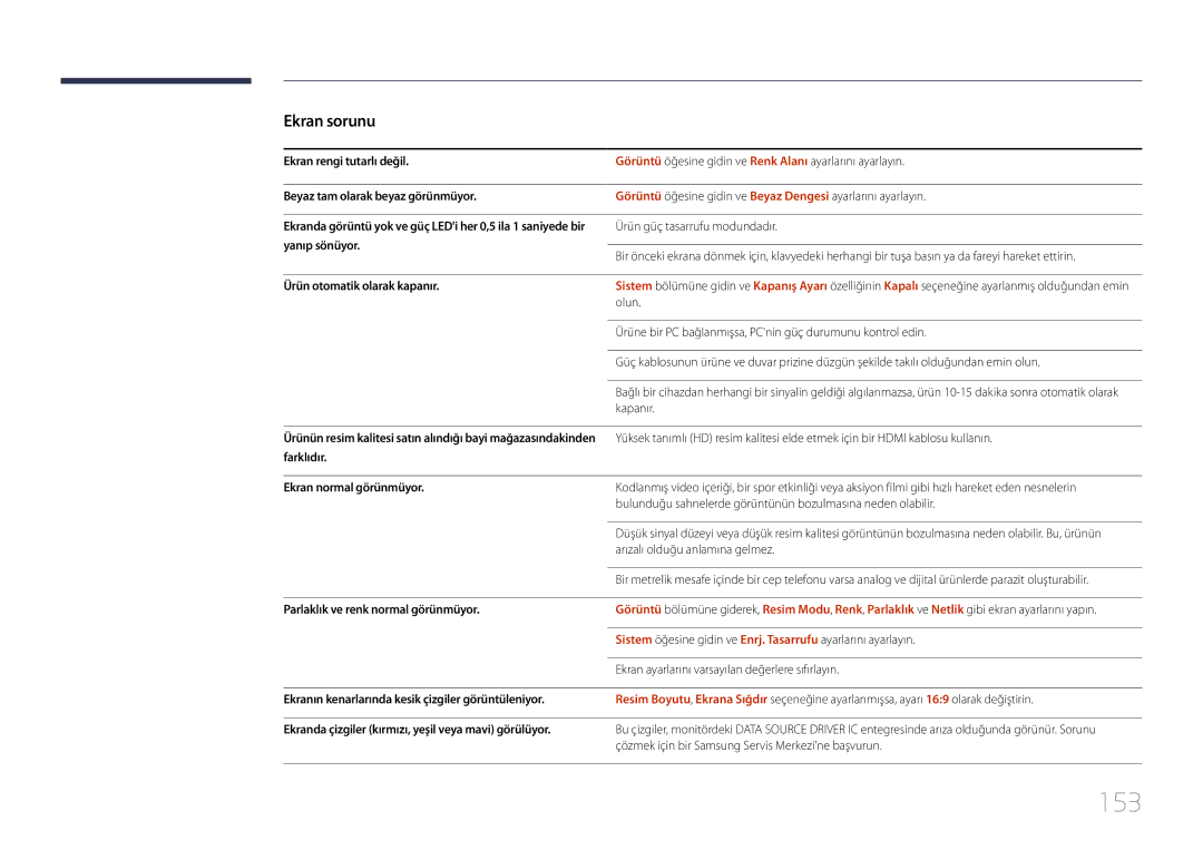 Samsung LH24OHEPKBB/EN, LH24OMEPWBC/EN manual 153 