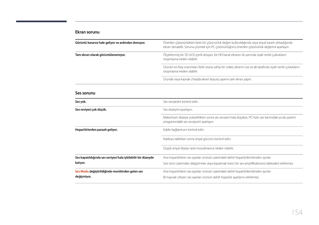 Samsung LH24OMEPWBC/EN, LH24OHEPKBB/EN manual 154, Ses sorunu 