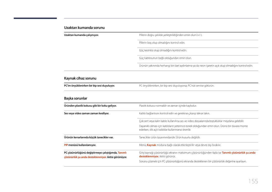 Samsung LH24OHEPKBB/EN, LH24OMEPWBC/EN manual 155, Uzaktan kumanda sorunu, Kaynak cihaz sorunu, Başka sorunlar 