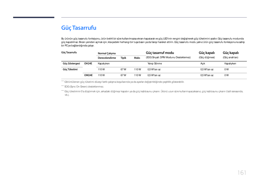 Samsung LH24OHEPKBB/EN, LH24OMEPWBC/EN manual Güç Tasarrufu, 161, Güç tasarruf modu, Güç kapalı 