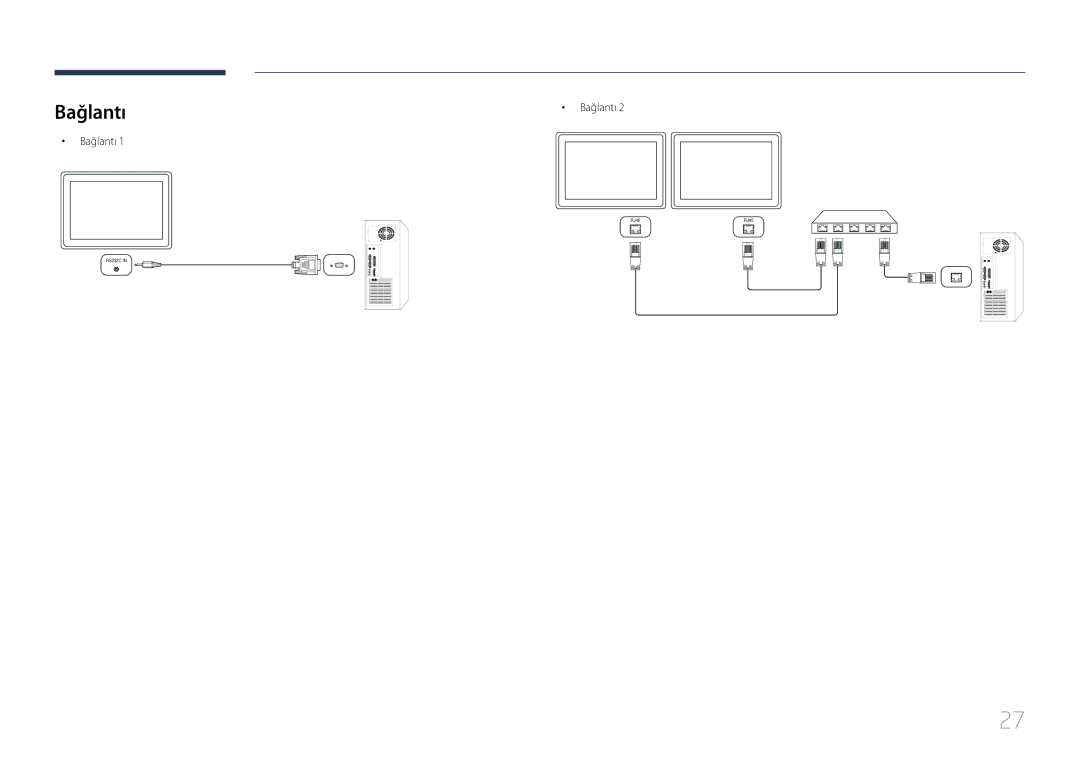 Samsung LH24OHEPKBB/EN, LH24OMEPWBC/EN manual Bağlantı 