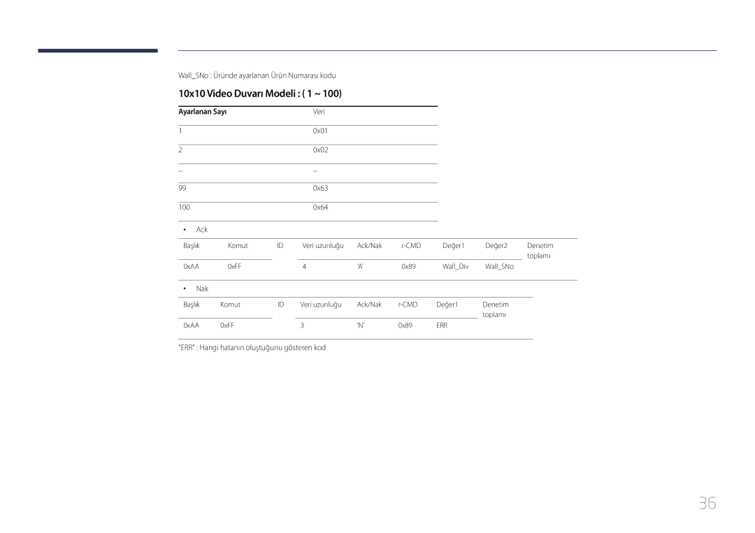 Samsung LH24OMEPWBC/EN manual 10x10 Video Duvarı Modeli 1 ~, WallSNo Üründe ayarlanan Ürün Numarası kodu, Ayarlanan Sayı 