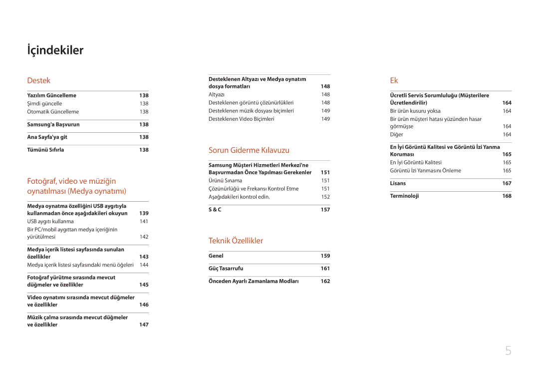 Samsung LH24OHEPKBB/EN, LH24OMEPWBC/EN manual Destek 