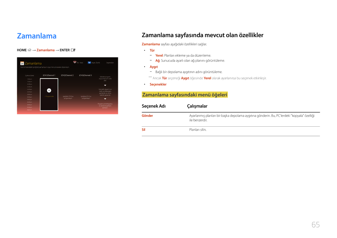 Samsung LH24OHEPKBB/EN, LH24OMEPWBC/EN manual Zamanlama sayfasında mevcut olan özellikler, Tür 