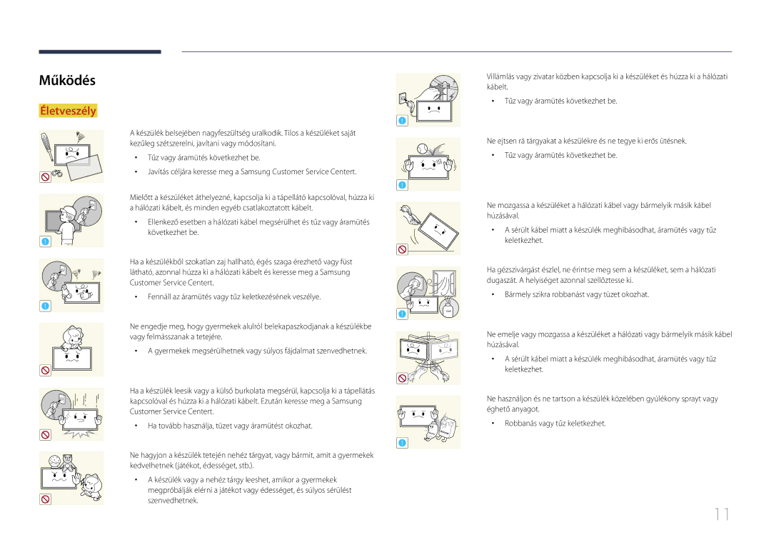 Samsung LH24OHEPKBB/EN, LH24OMEPWBC/EN manual Működés 