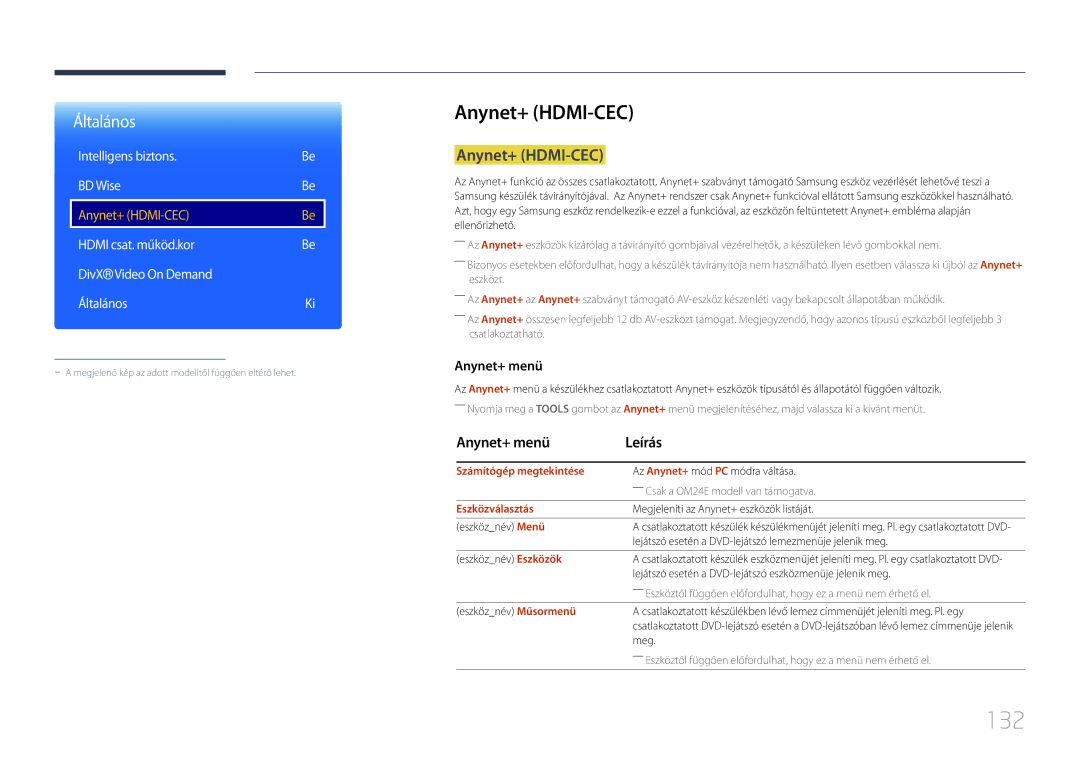 Samsung LH24OMEPWBC/EN, LH24OHEPKBB/EN manual 132, Anynet+ HDMI-CEC, Anynet+ menü Leírás 