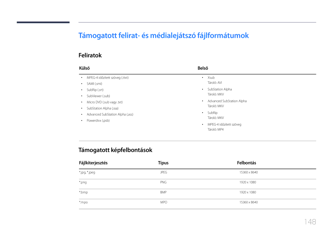 Samsung LH24OMEPWBC/EN Támogatott felirat- és médialejátszó fájlformátumok, 148, Feliratok, Támogatott képfelbontások 