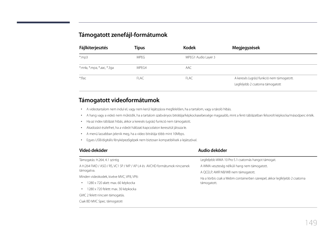 Samsung LH24OHEPKBB/EN, LH24OMEPWBC/EN manual 149, Támogatott zenefájl-formátumok, Támogatott videoformátumok, Videó dekóder 