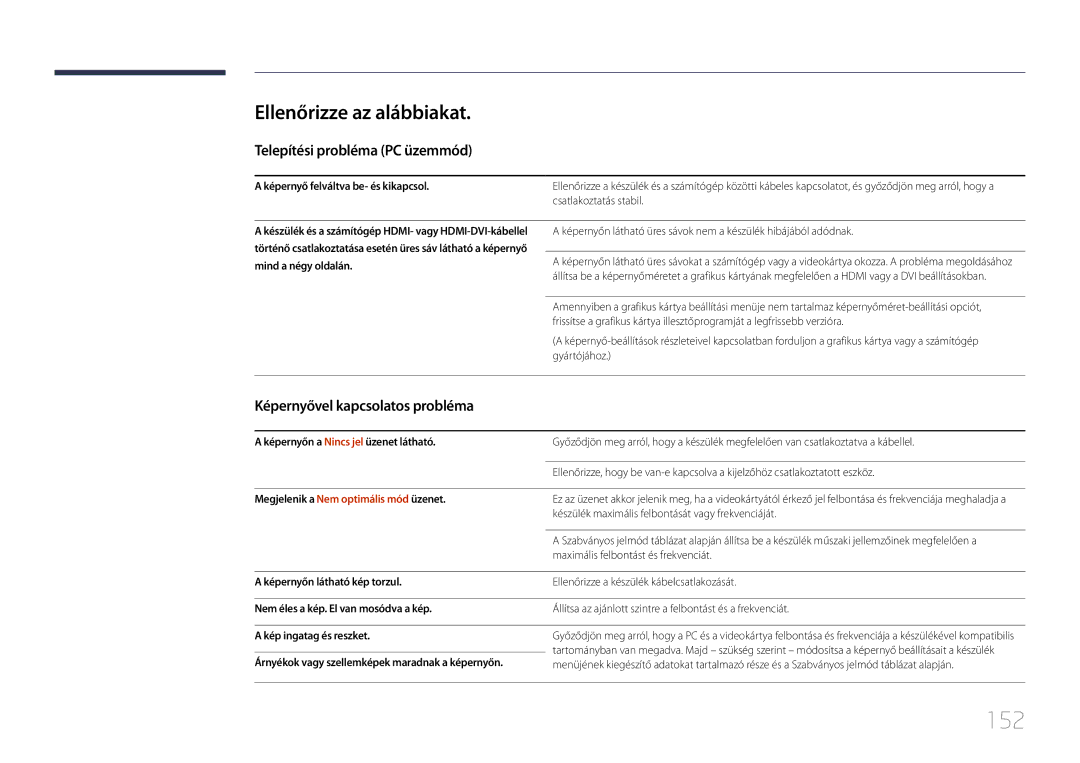 Samsung LH24OMEPWBC/EN 152, Ellenőrizze az alábbiakat, Telepítési probléma PC üzemmód, Képernyővel kapcsolatos probléma 