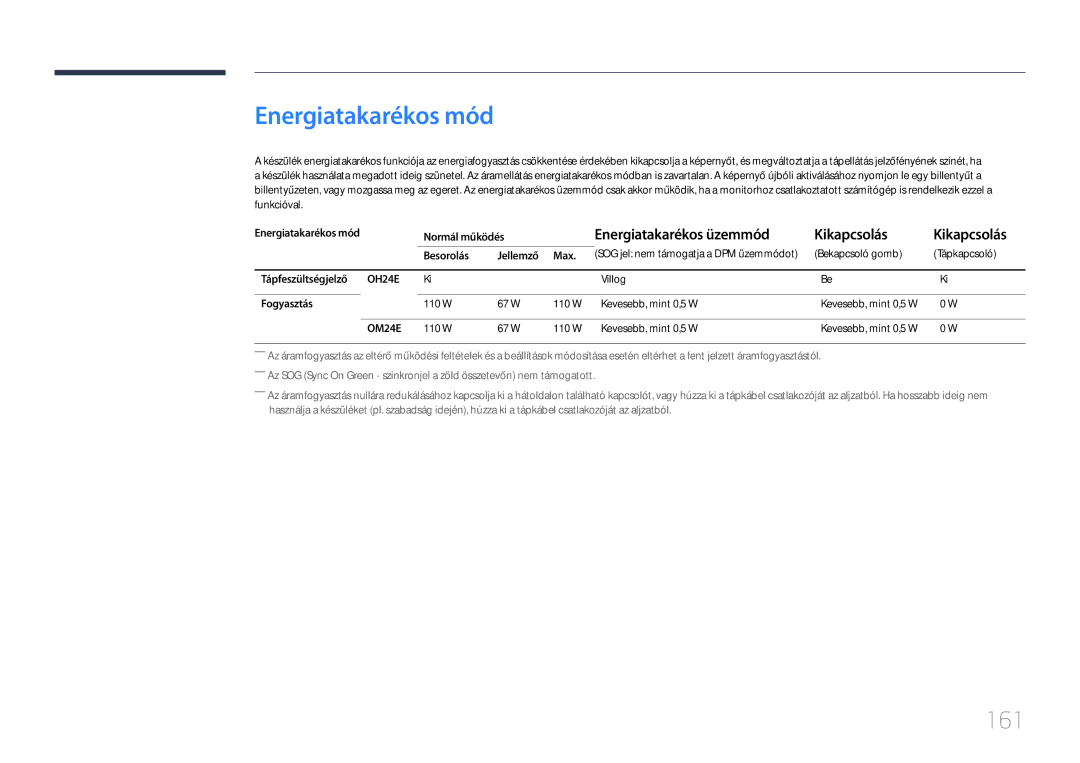 Samsung LH24OHEPKBB/EN, LH24OMEPWBC/EN manual Energiatakarékos mód, 161, Energiatakarékos üzemmód Kikapcsolás 