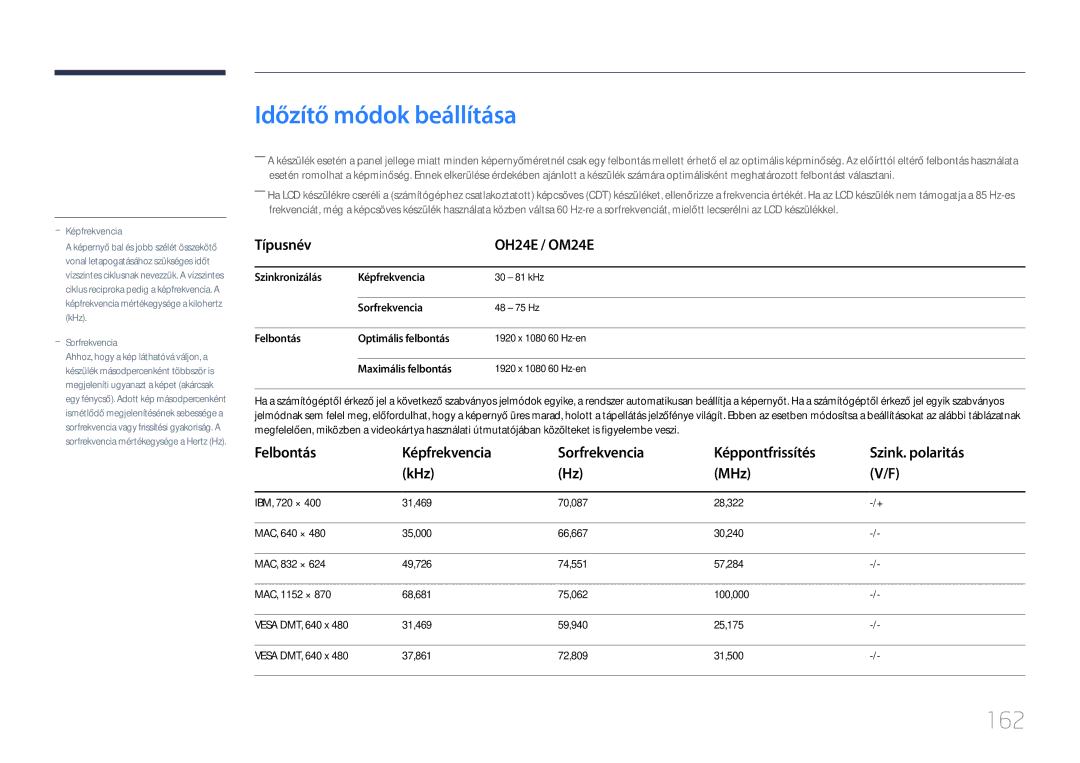 Samsung LH24OMEPWBC/EN, LH24OHEPKBB/EN manual Időzítő módok beállítása, 162, Típusnév OH24E / OM24E 