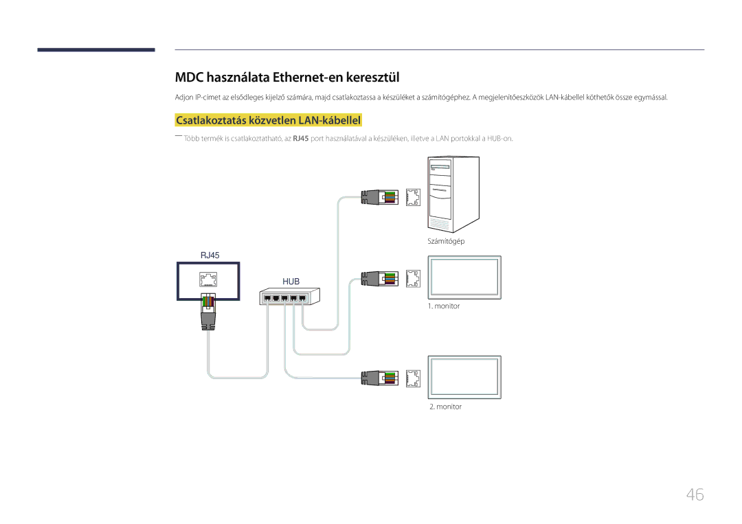 Samsung LH24OMEPWBC/EN manual MDC használata Ethernet-en keresztül, Csatlakoztatás közvetlen LAN-kábellel, Monitor 