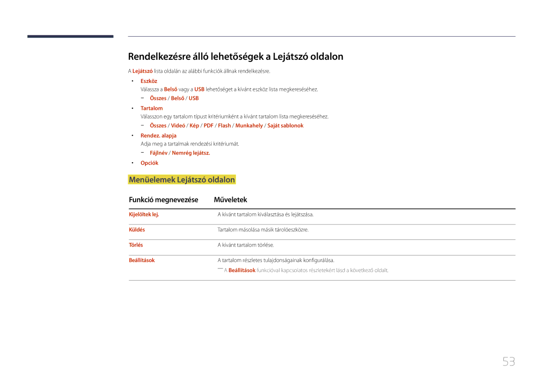 Samsung LH24OHEPKBB/EN, LH24OMEPWBC/EN manual Rendelkezésre álló lehetőségek a Lejátszó oldalon, Menüelemek Lejátszó oldalon 