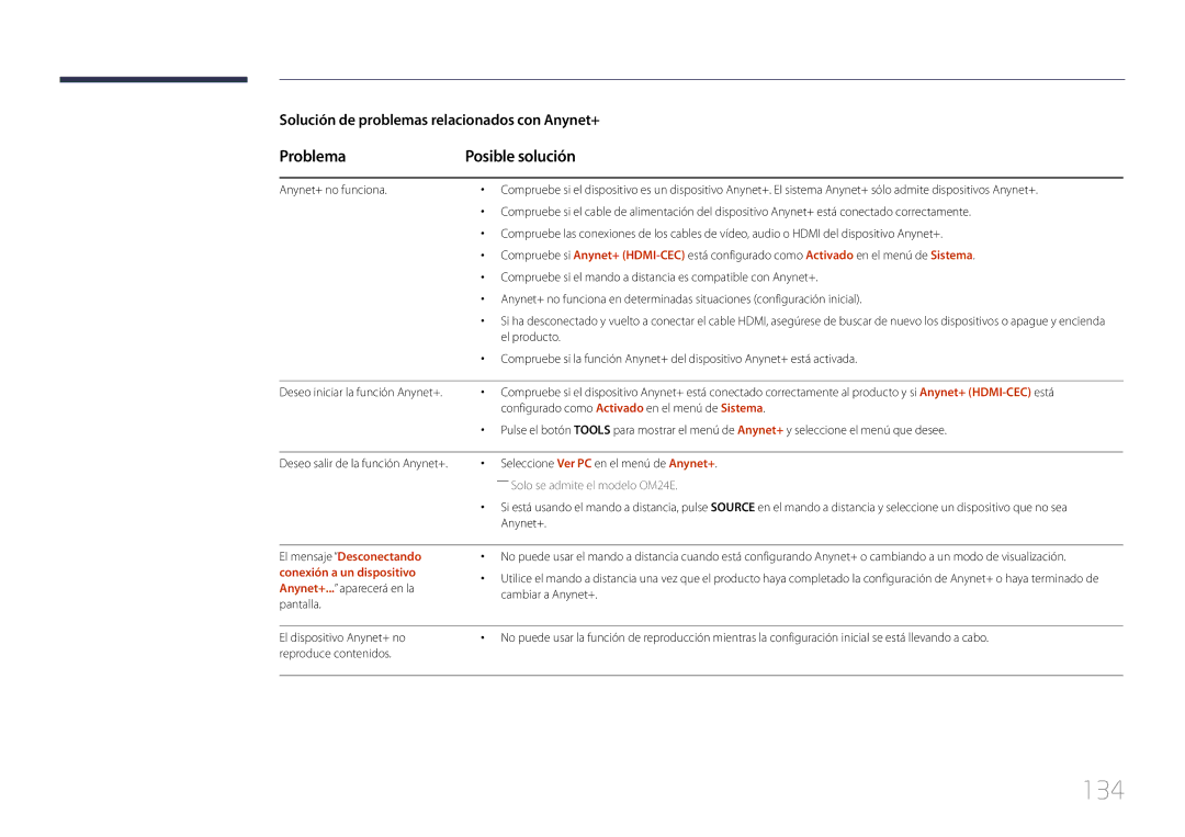 Samsung LH24OMEPWBC/EN manual 134, Problema Posible solución, Solución de problemas relacionados con Anynet+, El producto 