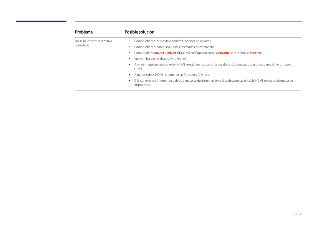 Samsung LH24OHEPKBB/EN, LH24OMEPWBC/EN manual 135, Problema 