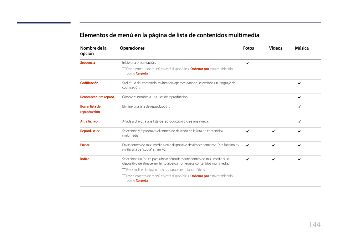 Samsung LH24OMEPWBC/EN, LH24OHEPKBB/EN manual 144, Nombre de la Operaciones Fotos Vídeos Música Opción 