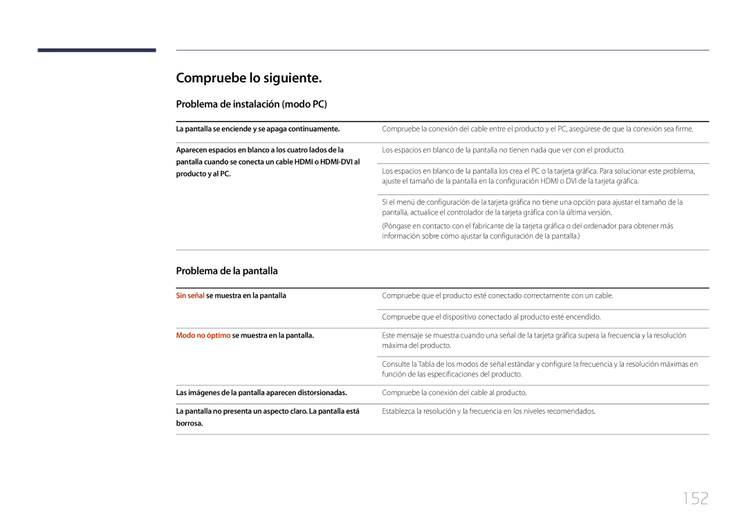 Samsung LH24OMEPWBC/EN manual 152, Compruebe lo siguiente, Problema de instalación modo PC, Problema de la pantalla 