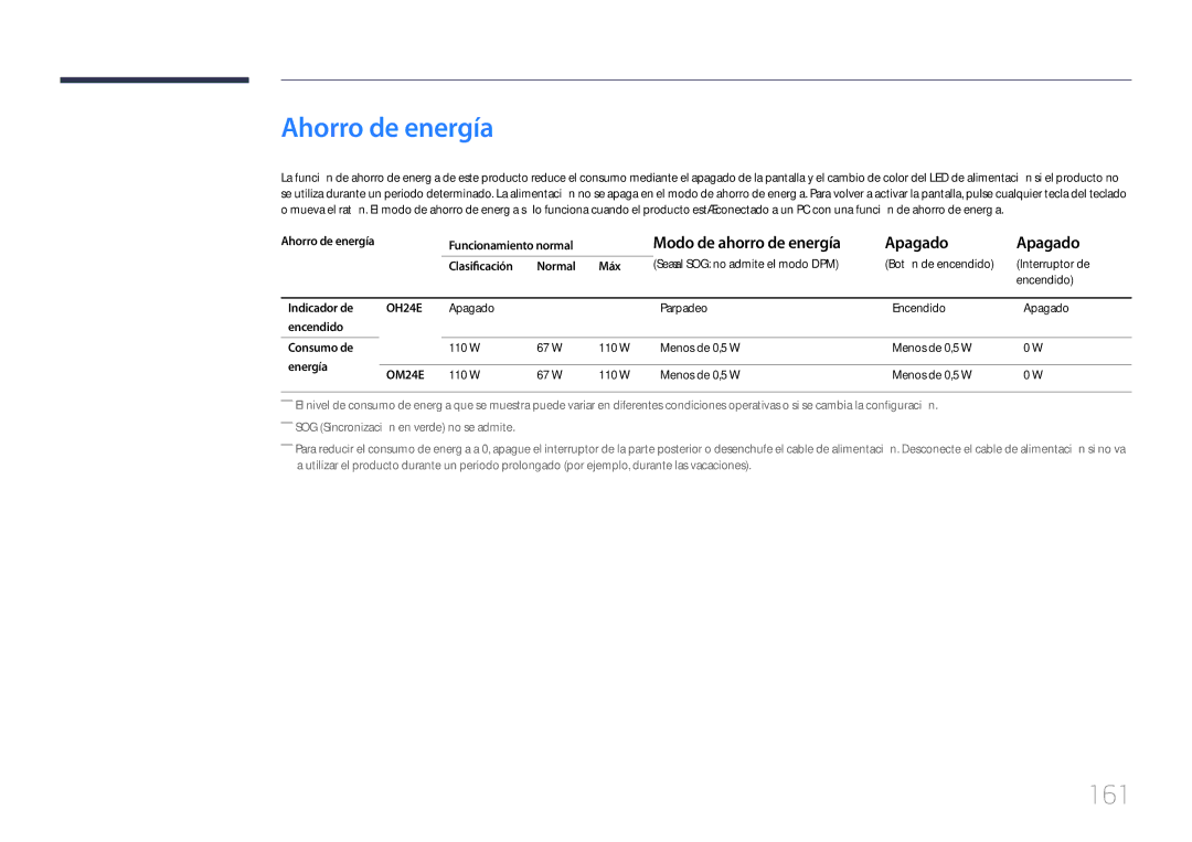 Samsung LH24OHEPKBB/EN, LH24OMEPWBC/EN manual Ahorro de energía, 161, Modo de ahorro de energía Apagado 