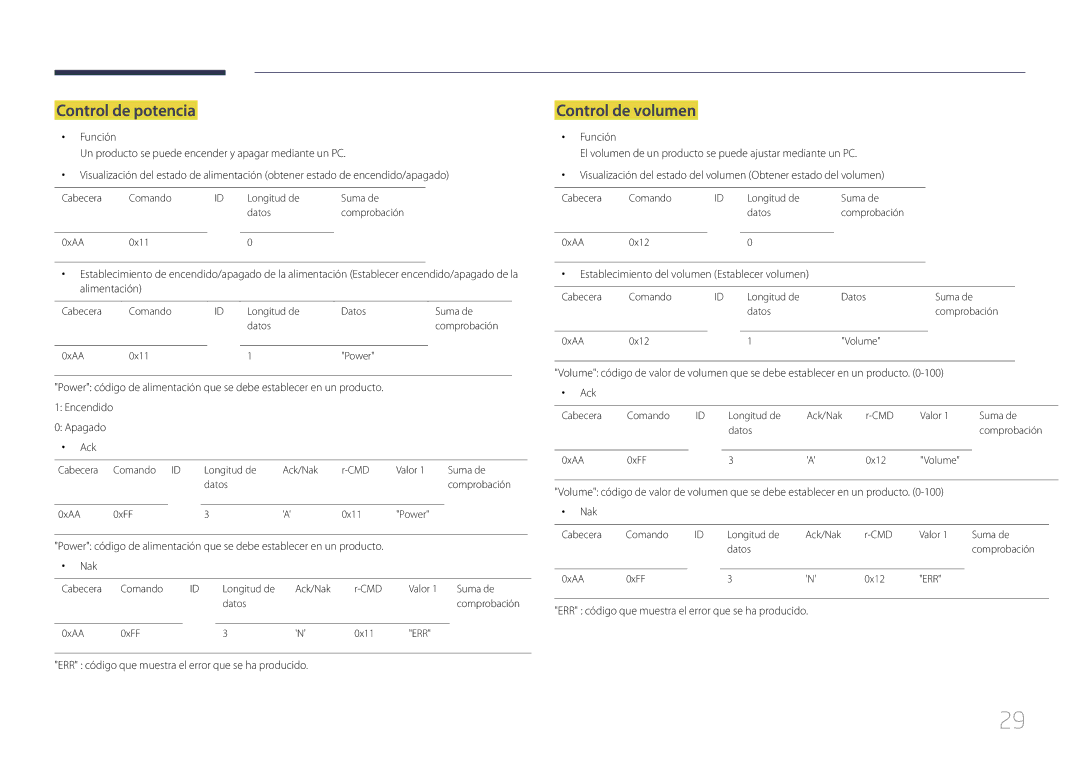 Samsung LH24OHEPKBB/EN manual Control de potencia, Control de volumen, ERR código que muestra el error que se ha producido 