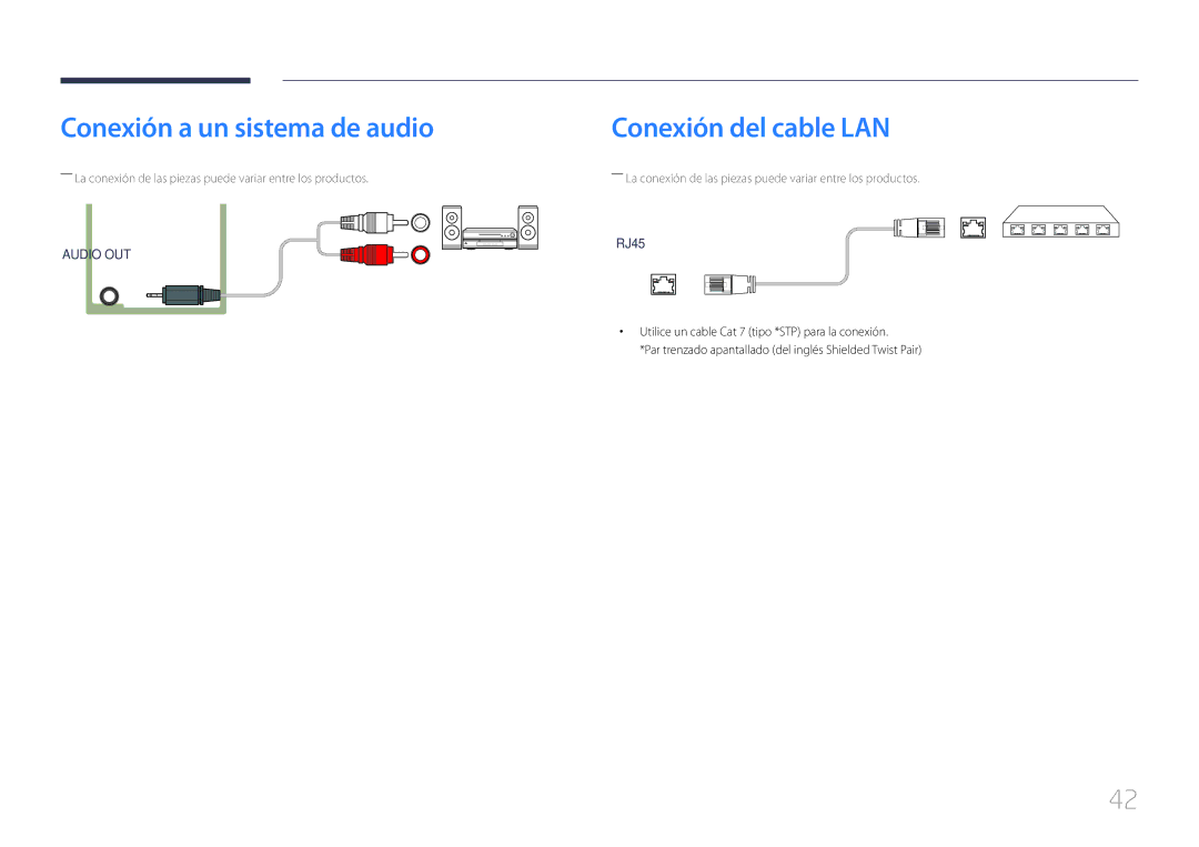 Samsung LH24OMEPWBC/EN, LH24OHEPKBB/EN manual Conexión a un sistema de audio, Conexión del cable LAN 