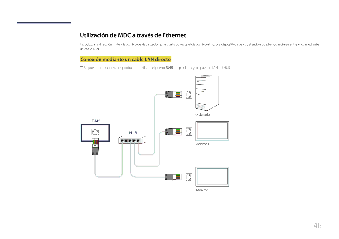 Samsung LH24OMEPWBC/EN manual Utilización de MDC a través de Ethernet, Conexión mediante un cable LAN directo, Monitor 