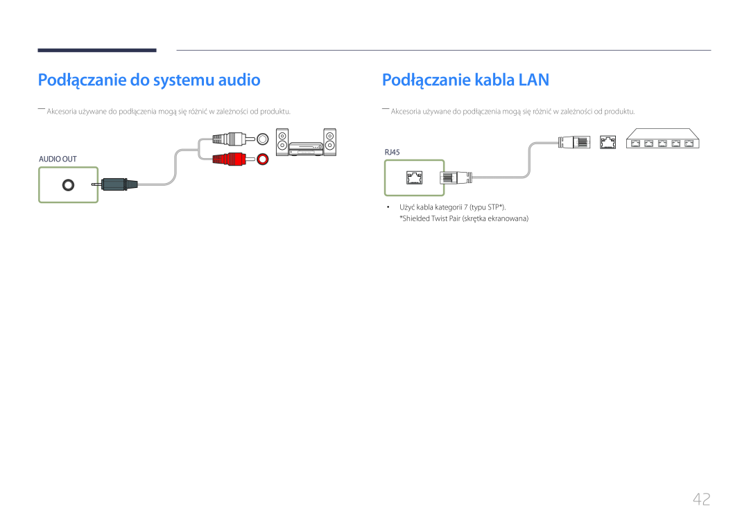 Samsung LH24OMEPWBC/EN, LH24OHEPKBB/EN manual Podłączanie do systemu audio, Podłączanie kabla LAN, Audio Out, RJ45 