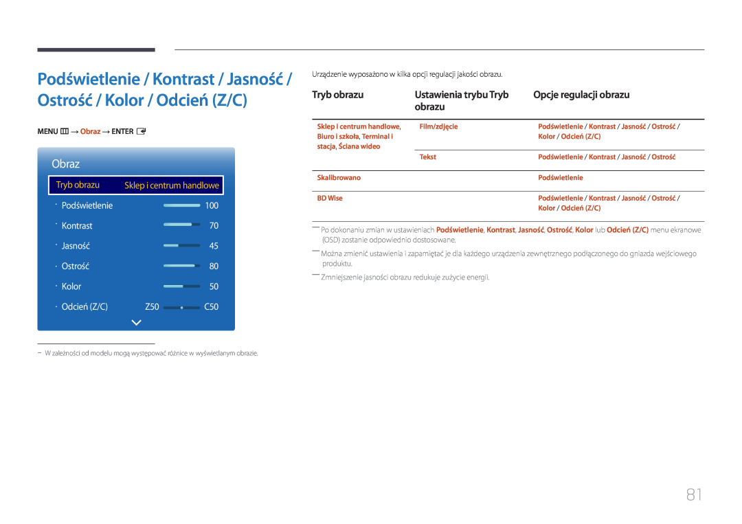 Samsung LH24OHEPKBB/EN manual Podświetlenie / Kontrast / Jasność / Ostrość / Kolor / Odcień Z/C, Obraz, Tryb obrazu 