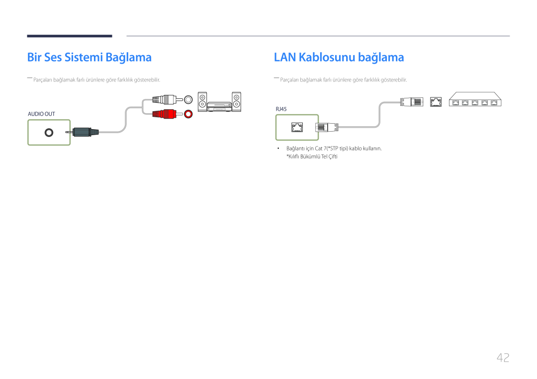 Samsung LH24OMEPWBC/EN, LH24OHEPKBB/EN manual Bir Ses Sistemi Bağlama, LAN Kablosunu bağlama, Audio Out, RJ45 