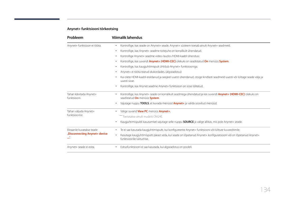 Samsung LH24OMEPWBC/EN manual 134, Probleem Võimalik lahendus, „Disconnecting Anynet+ device 