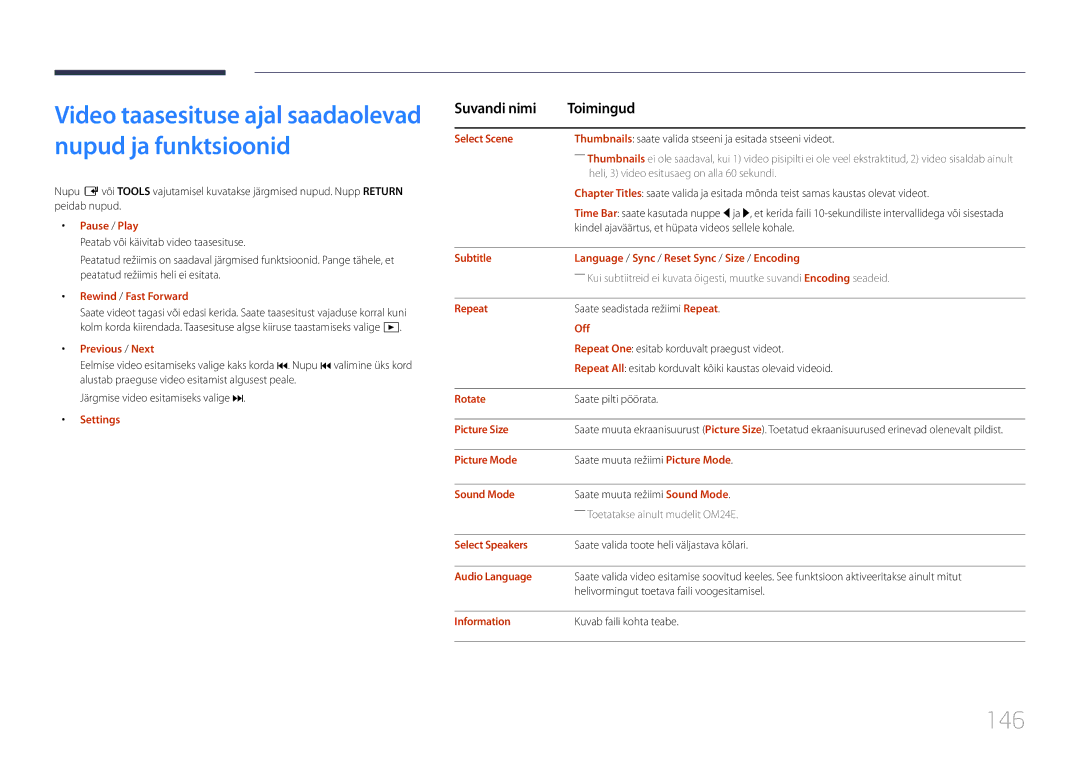 Samsung LH24OMEPWBC/EN manual 146 