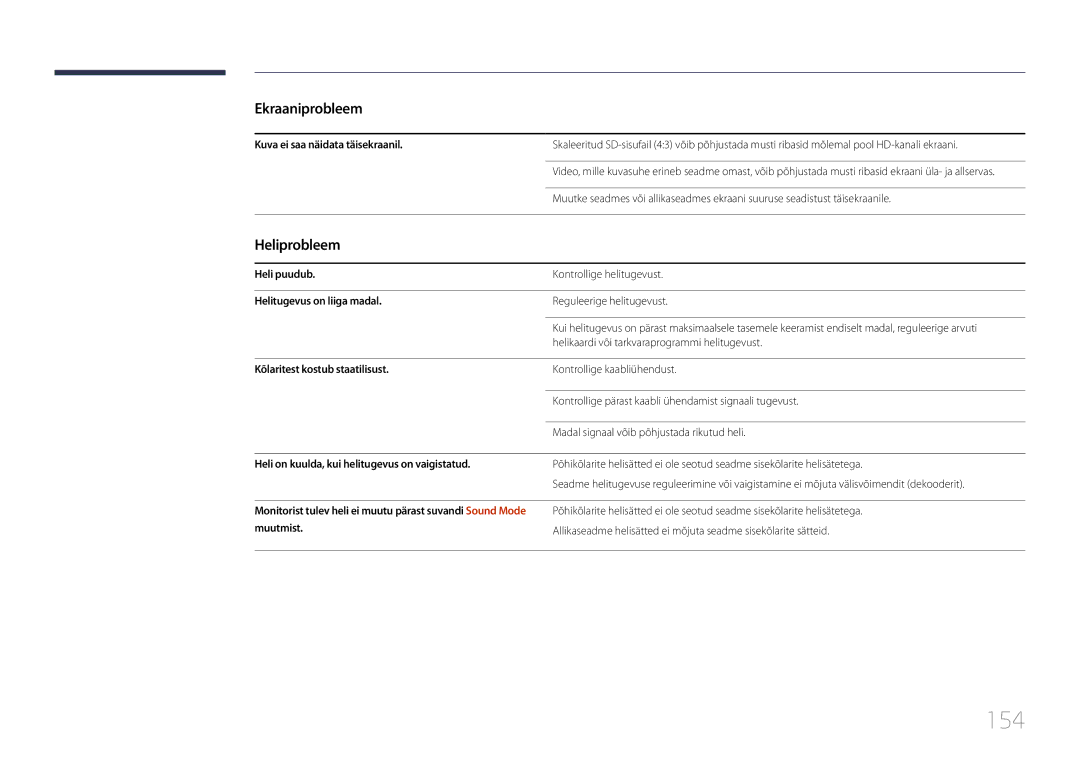 Samsung LH24OMEPWBC/EN manual 154, Heliprobleem 