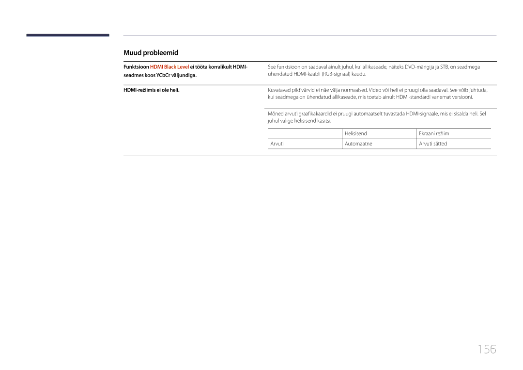 Samsung LH24OMEPWBC/EN manual 156, HDMI-režiimis ei ole heli, Automaatne 