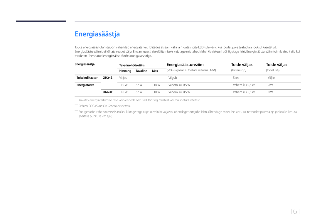 Samsung LH24OMEPWBC/EN manual Energiasäästja, 161, Energiasäästurežiim Toide väljas 