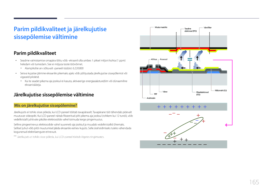 Samsung LH24OMEPWBC/EN manual 165, Parim pildikvaliteet, Järelkujutise sissepõlemise vältimine 