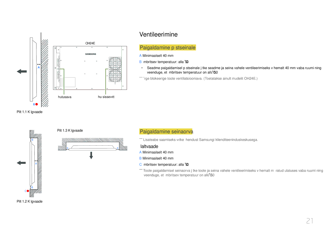 Samsung LH24OMEPWBC/EN manual Ventileerimine, Paigaldamine püstseinale, Paigaldamine seinaorva, Ülaltvaade 