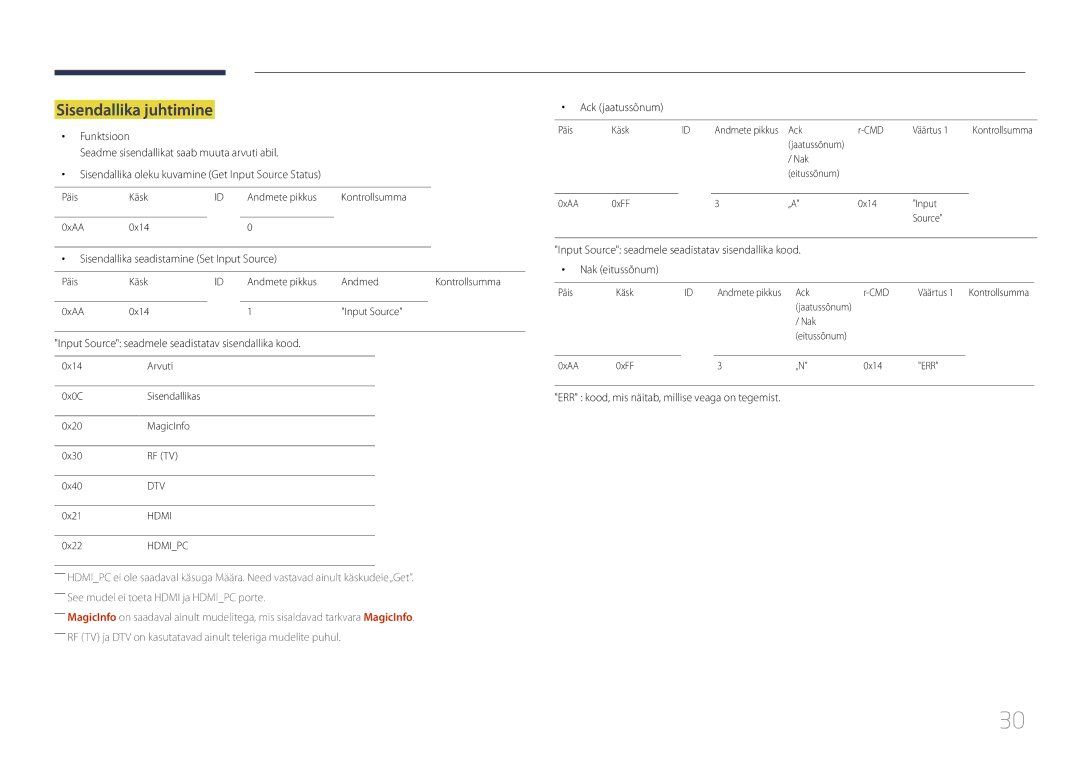 Samsung LH24OMEPWBC/EN manual Sisendallika juhtimine 