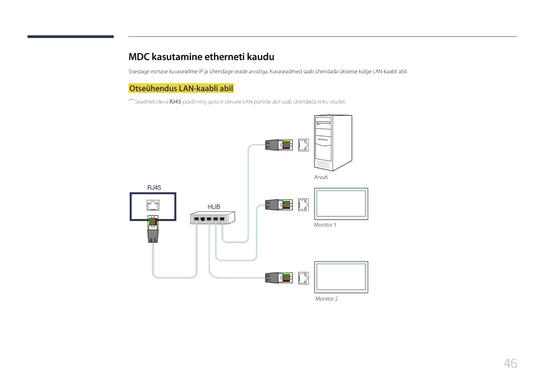 Samsung LH24OMEPWBC/EN manual MDC kasutamine etherneti kaudu, Otseühendus LAN-kaabli abil, Monitor 